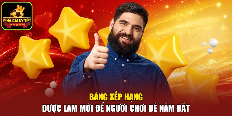 Bảng xếp hạng được làm mới vào đầu mỗi tháng