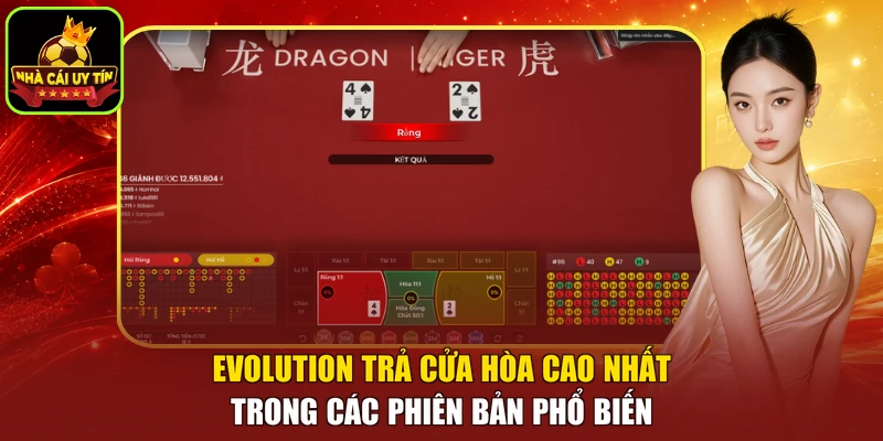 Evolution trả cửa Hòa cao nhất trong các phiên bản phổ biến