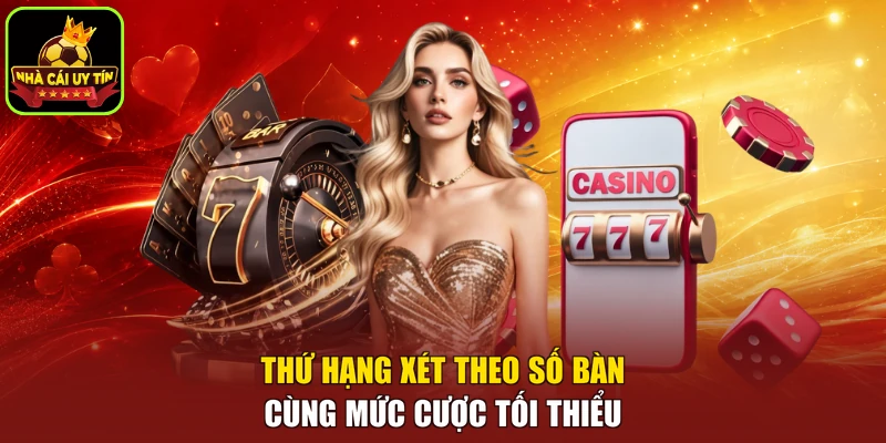 Thứ hạng xét theo số bàn cùng mức cược tối thiểu