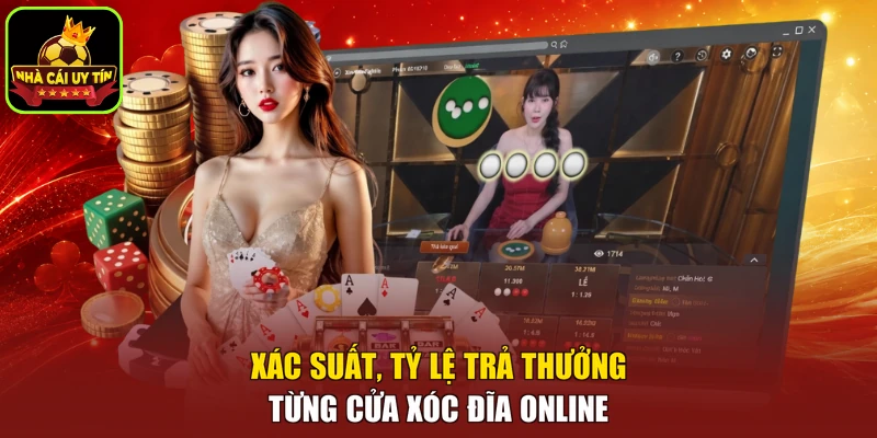 Xác suất, tỷ lệ trả thưởng từng cửa xóc đĩa online